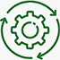 Cyclic Timer